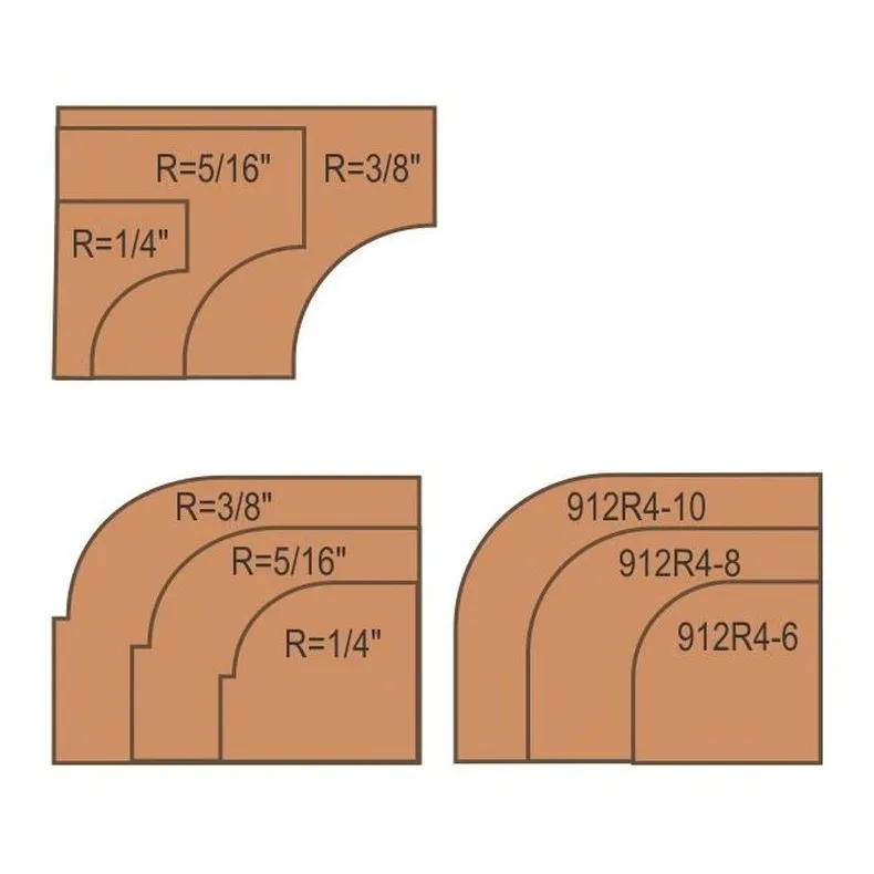 1/4" Radius Round Over / Cove Router Bit