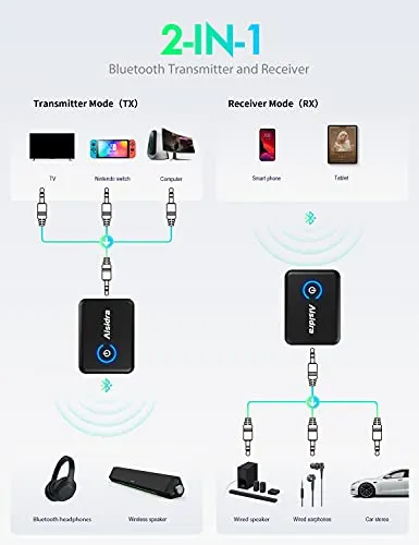 Aisidra Bluetooth Transmitter Receiver V5.0 Bluetooth Adapter for Audio