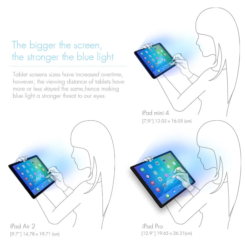 Anti-Blue light Screen Protector - 2020 iPad Pro 12.9" compatible with 2018 iPad Pro 12.9" ( 3rd Gen )