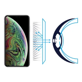 Anti-Blue light Screen Protector - iPhone Xs Max