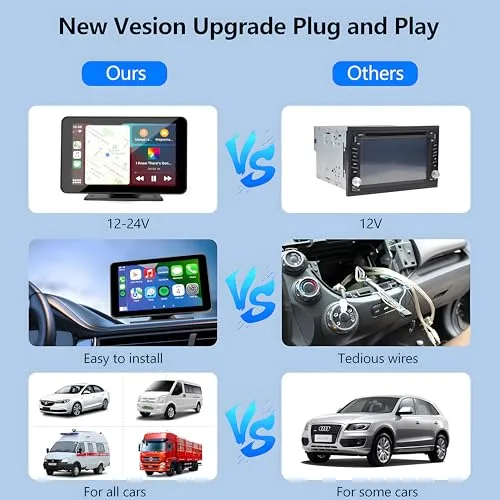 Apple Carplay Screen for Car, 7" HD Portable Car Stereo Touch Screen with Wireless Android Auto, Backup Camera, Car Audio Receivers with Voice Control, Mirror Link, Bluetooth, GPS Navigation