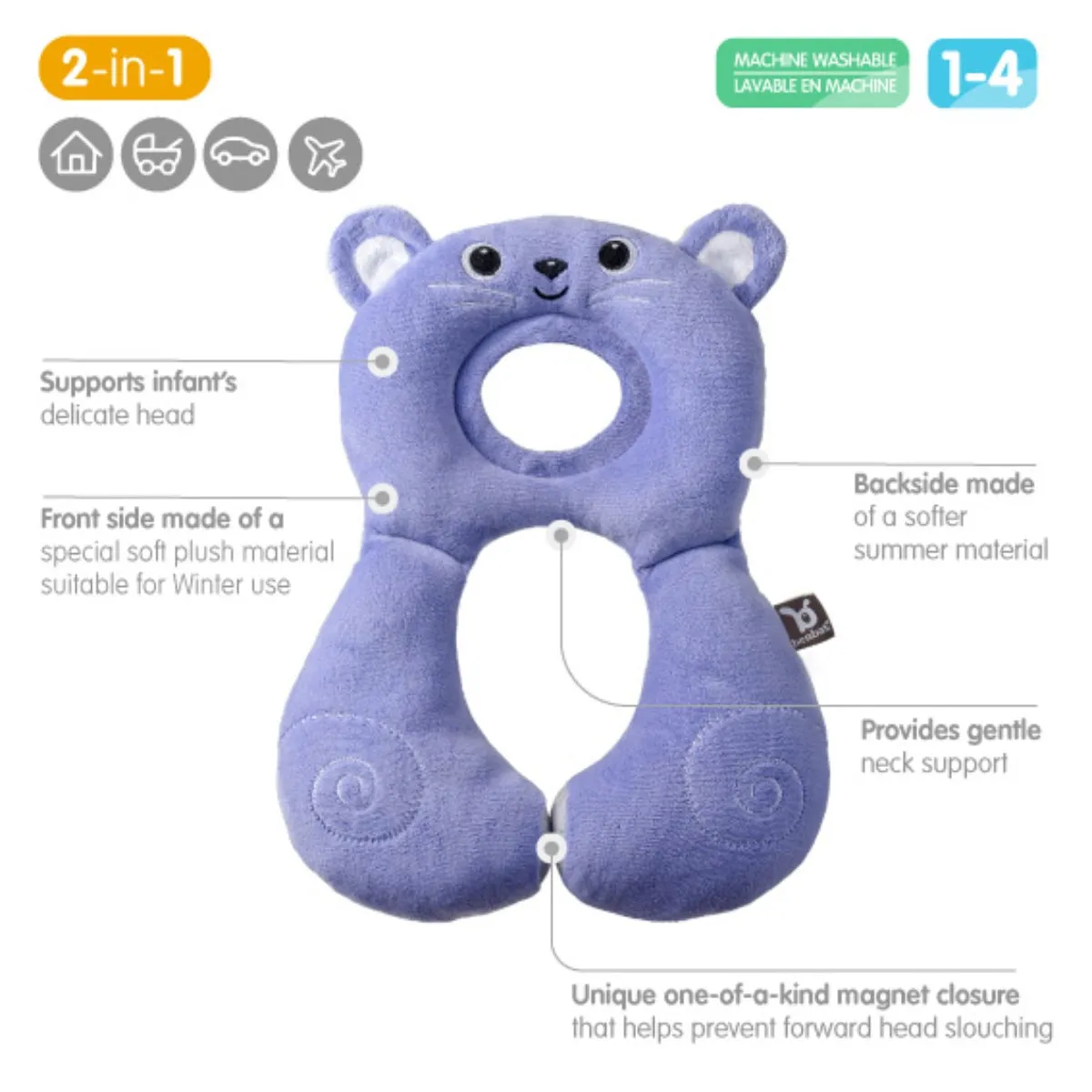 Benbat - Toddler Head & Neck Support Mouse