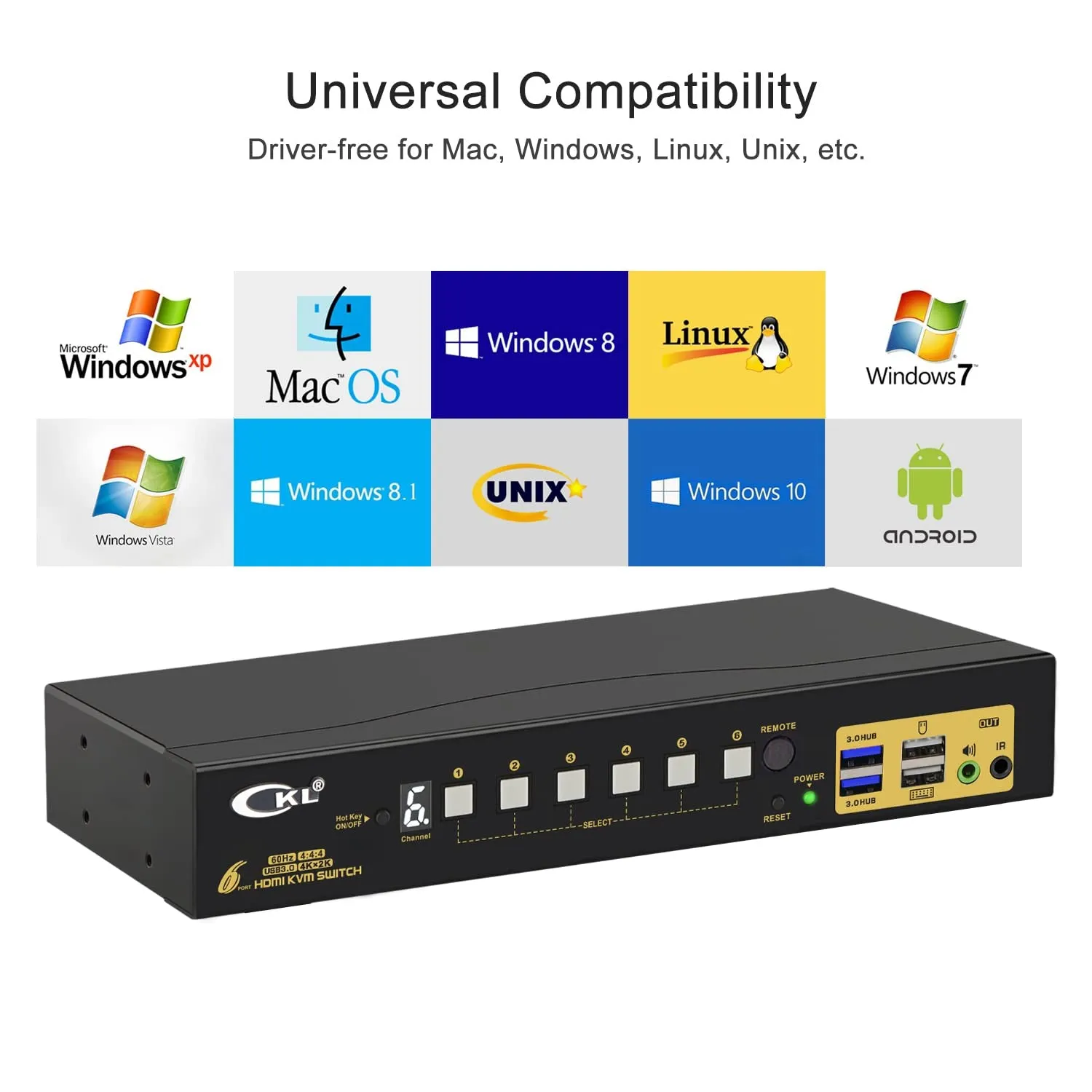 CKL 6 Port Rack Mount USB 3.0 KVM Switch HDMI 2.0 4K@60Hz with Audio and Cables