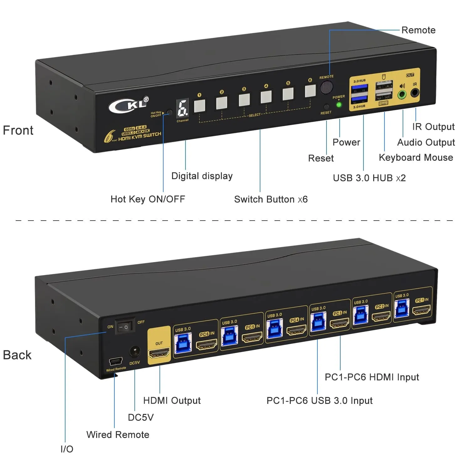 CKL 6 Port Rack Mount USB 3.0 KVM Switch HDMI 2.0 4K@60Hz with Audio and Cables