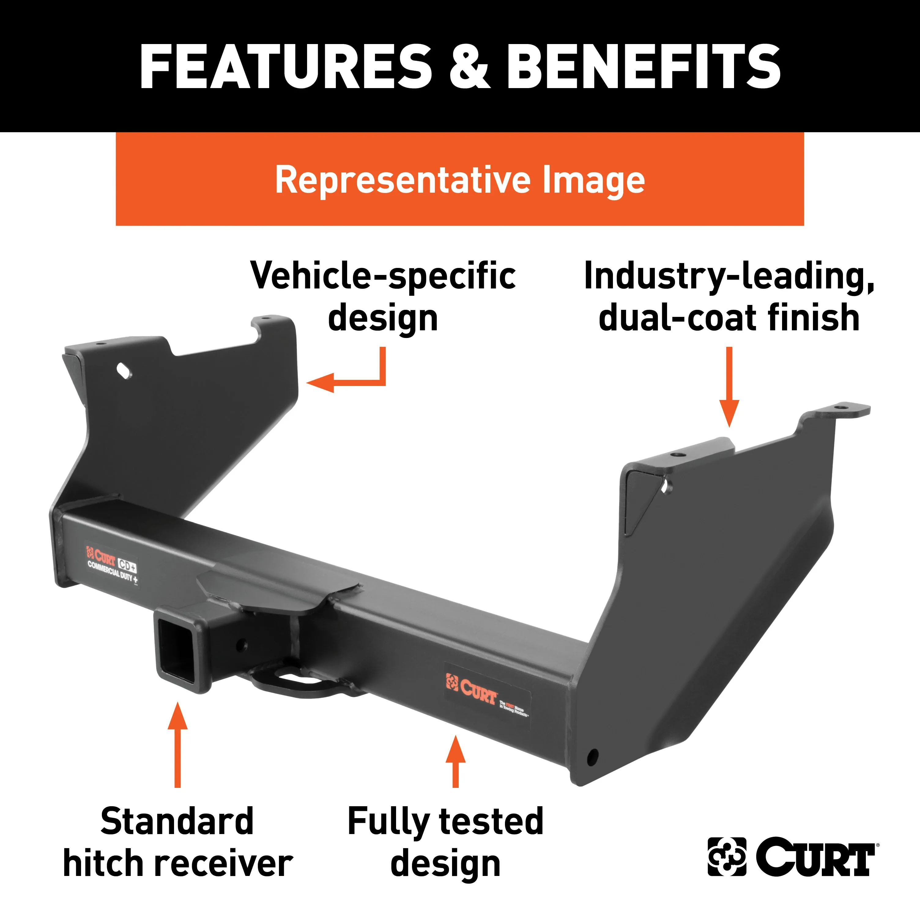 CURT 15010 Commercial Duty Class 5 Hitch; 2-1/2in.; Select Silverado; Sierra HD