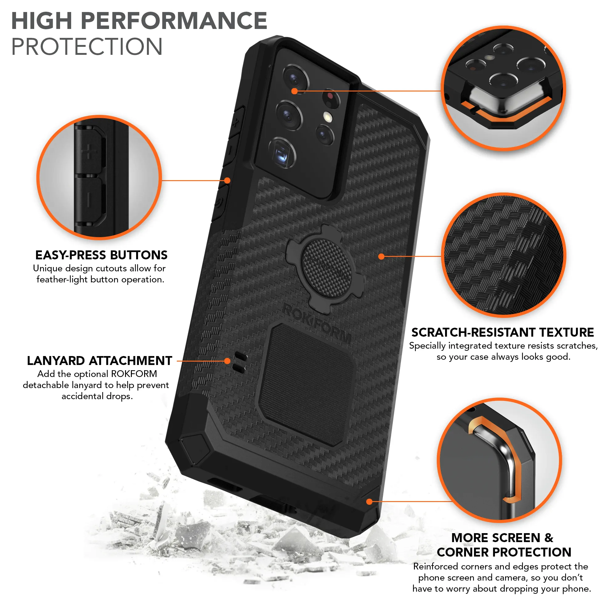 Galaxy S21 ULTRA 5G Rugged Case