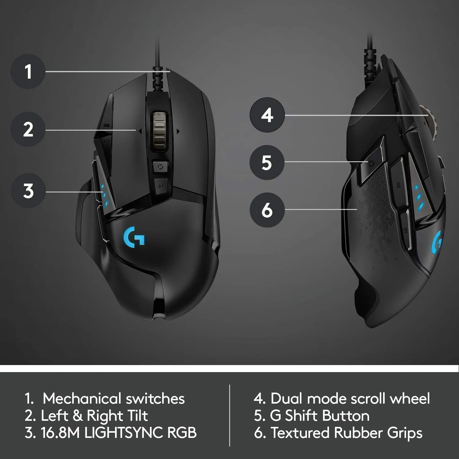 Logitech G502 HERO High Performance Wired Gaming Mouse | HERO 25K Sensor | 25,600 DPI | LightSync RGB