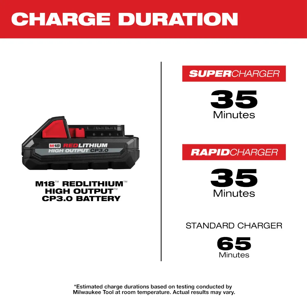 Milwaukee M18 Cp3.0 Battery Red lithium High Output - 2 Pack