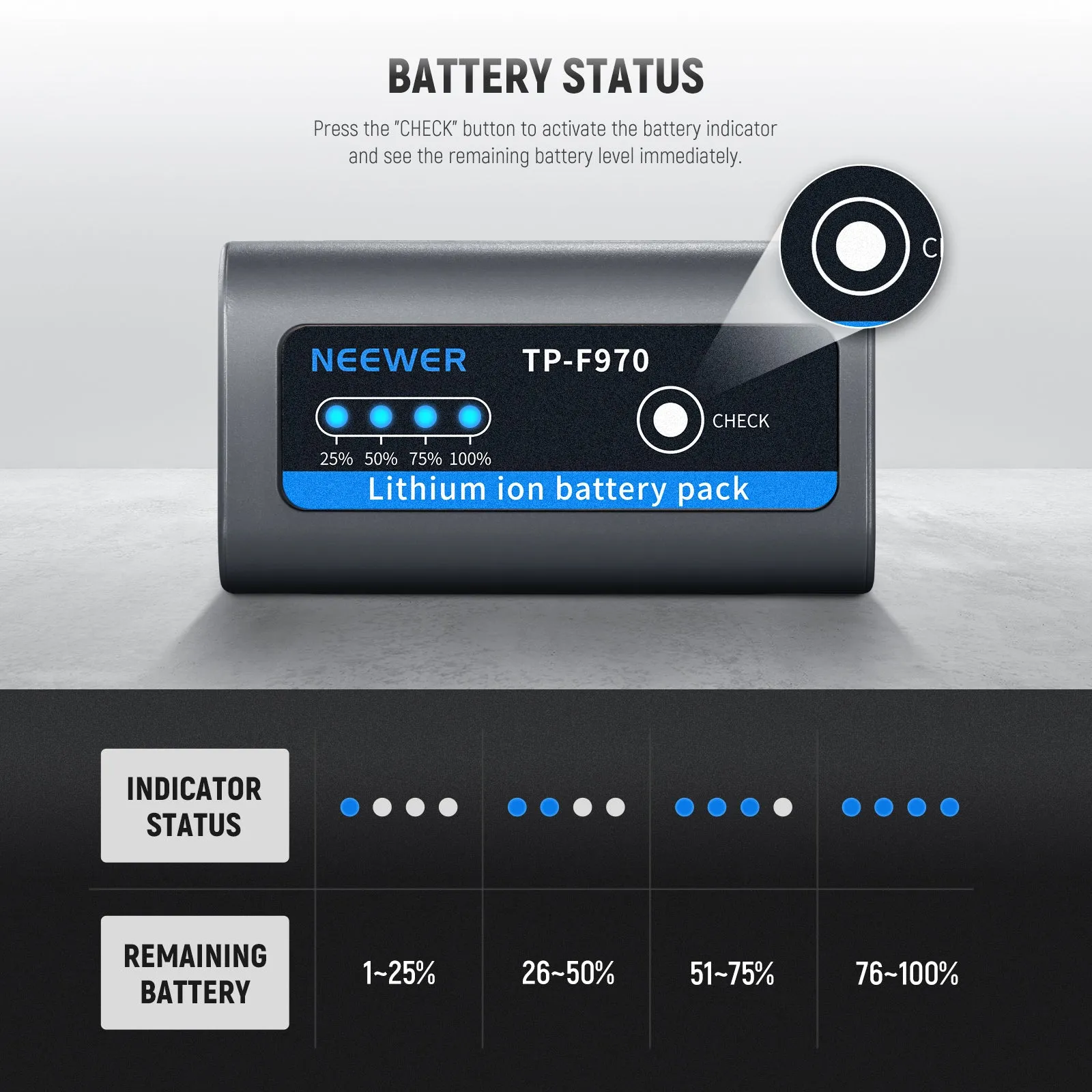 NEEWER TP-F970 10500mAh NP-F970 Replacement Battery