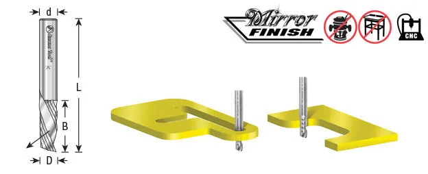 Plastic Cutting Spiral 'O' Flute Router Bit | 5⁄32 Dia x 9⁄16 x 1⁄4 Shank x 2" Long Down-Cut | 51516 | 738685515167