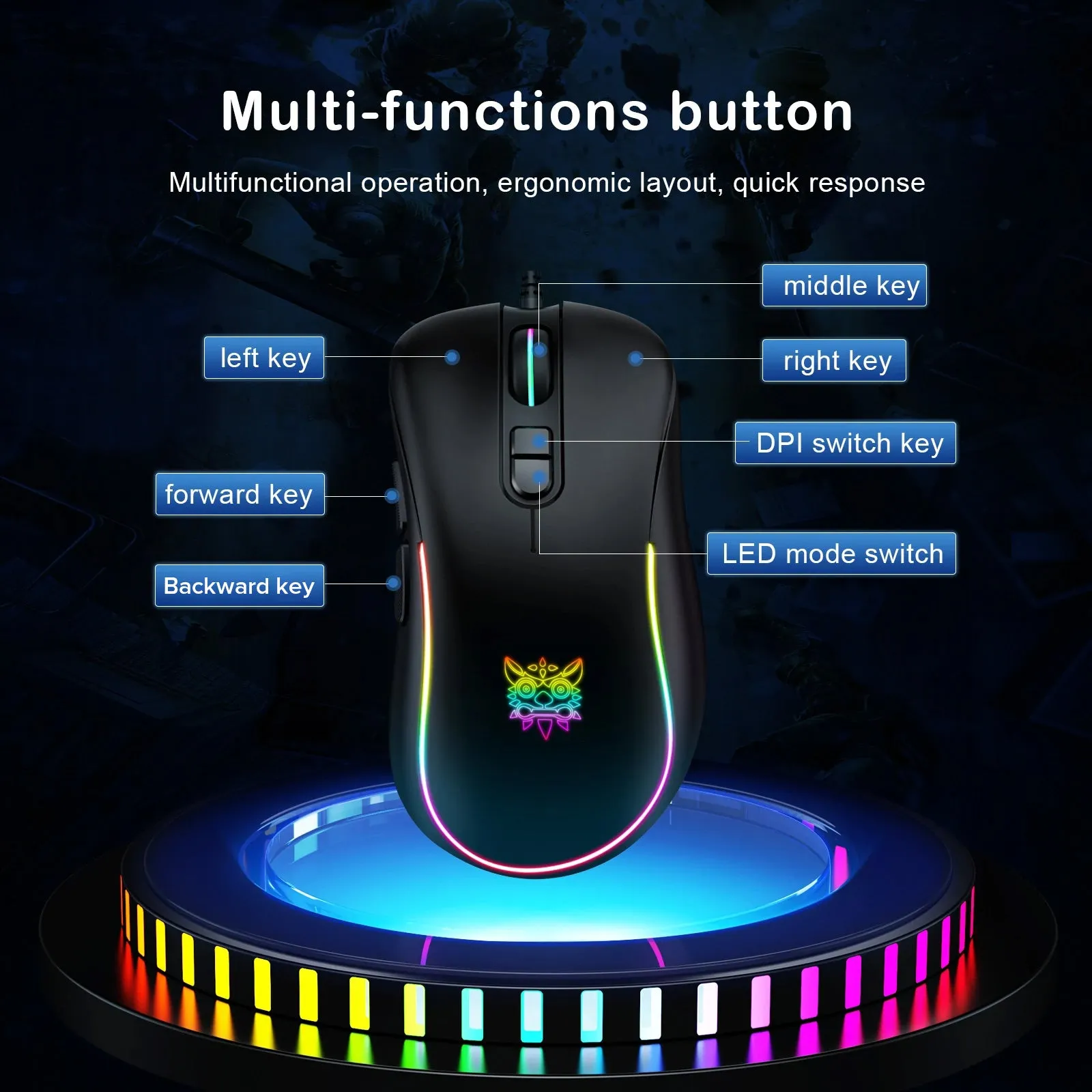 RGB Wired Gaming Mouse CW907