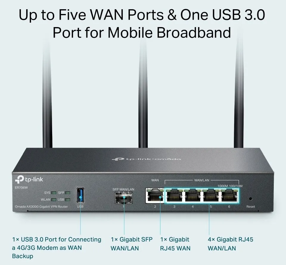 TP-Link ER706W Omada AX3000 Gigabit VPN Router with 5 WAN Ports & USB 3.0 Port