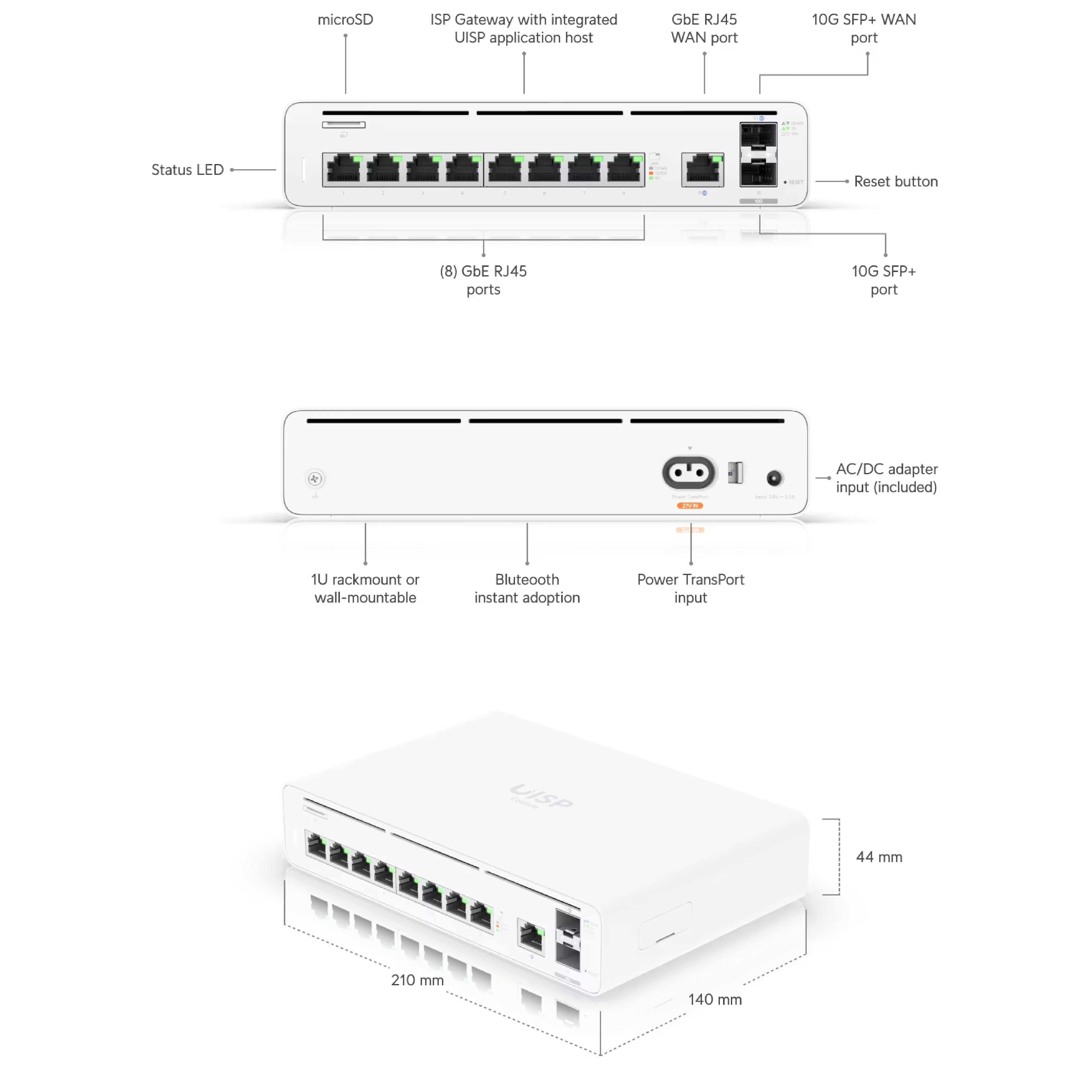 Ubiquiti UISP Console with Switch and Ethernet Gateway